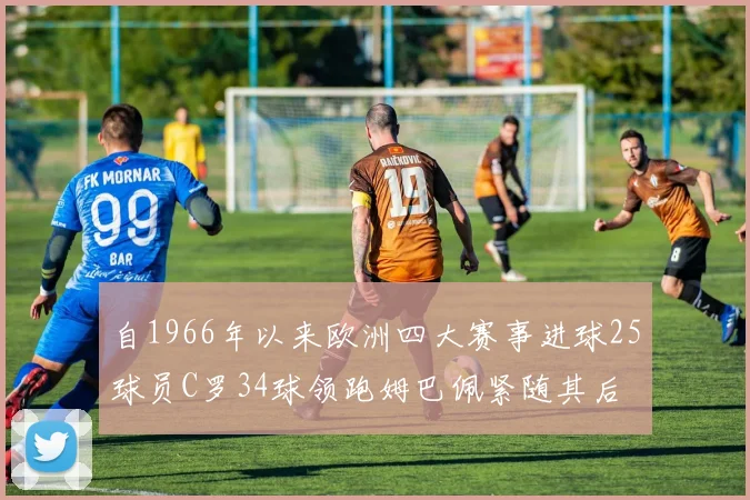 自1966年以来欧洲四大赛事进球25球员C罗34球领跑姆巴佩紧随其后